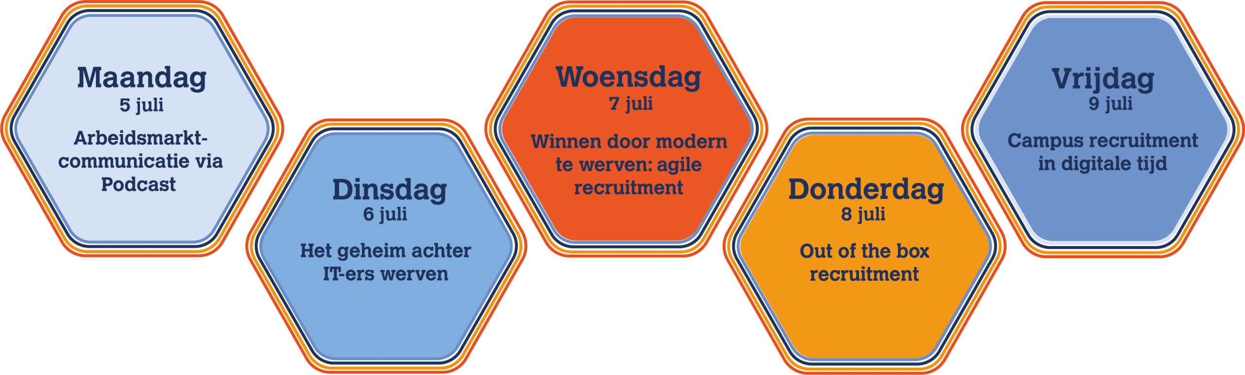 Programma summerclasses